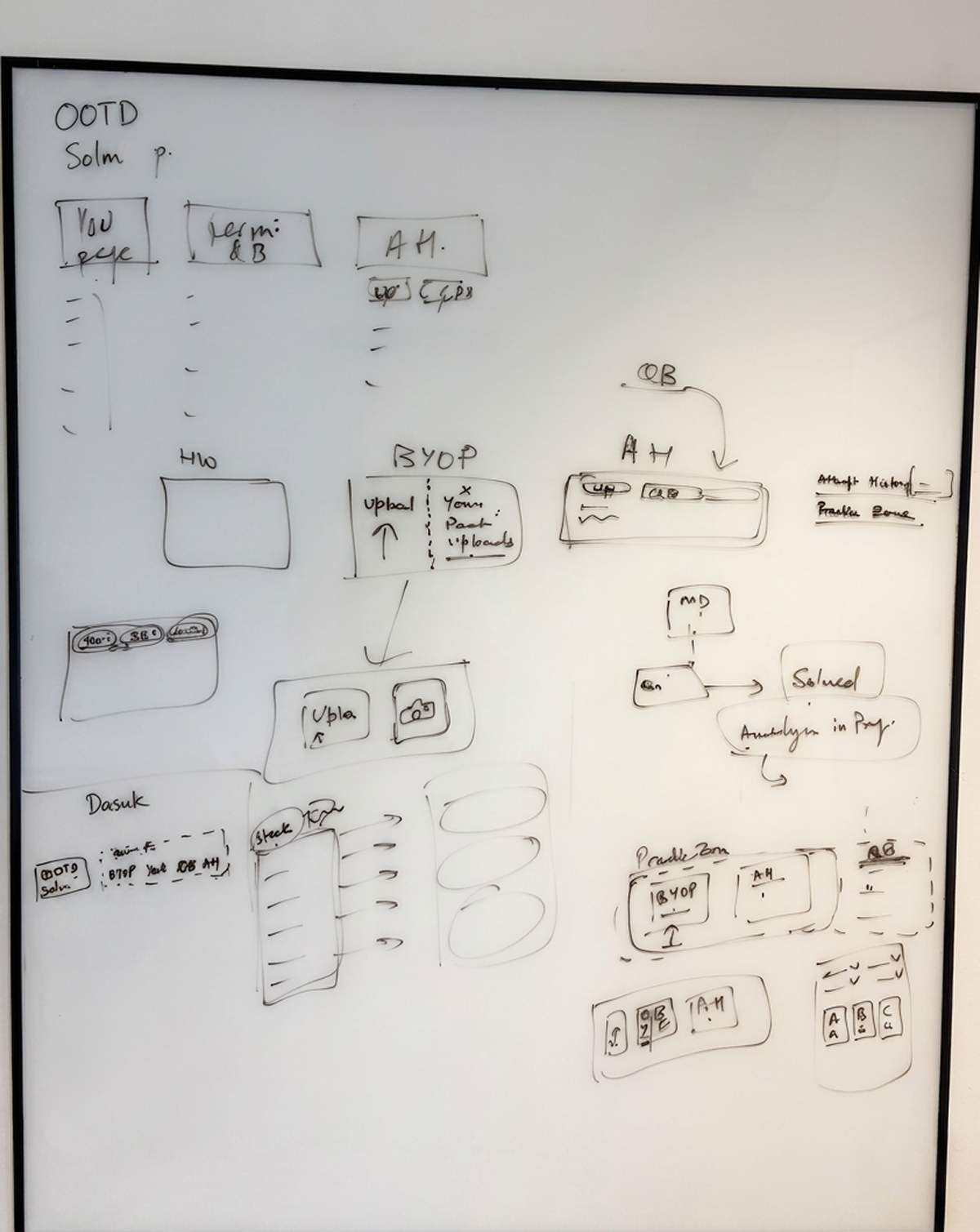 Upload & flow mapping